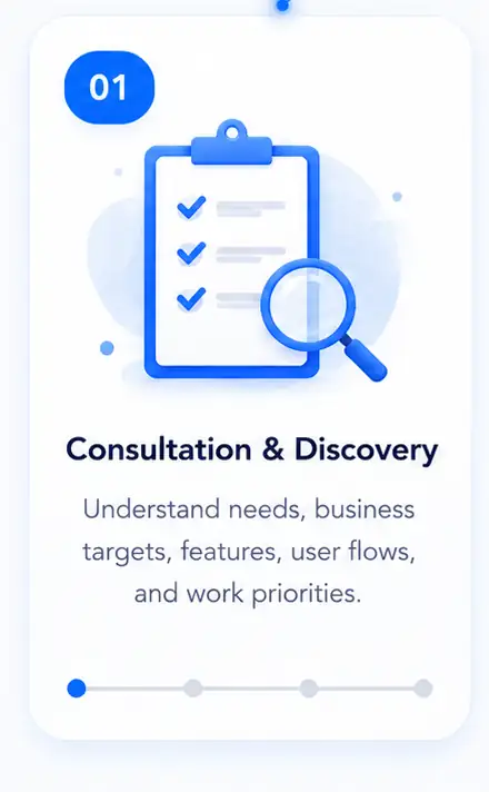 Consultation & Discovery